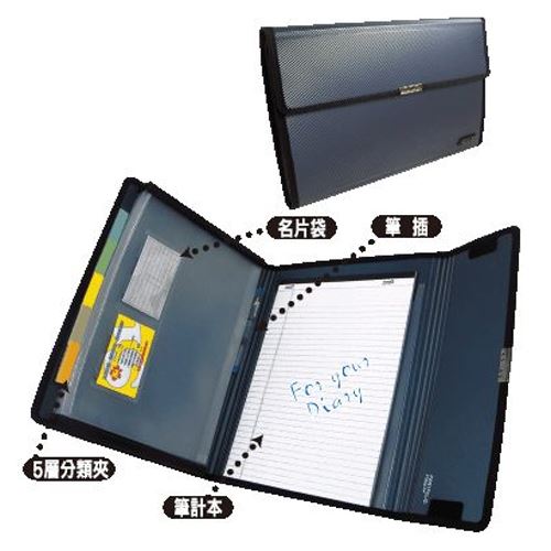 HFPWP,F7000