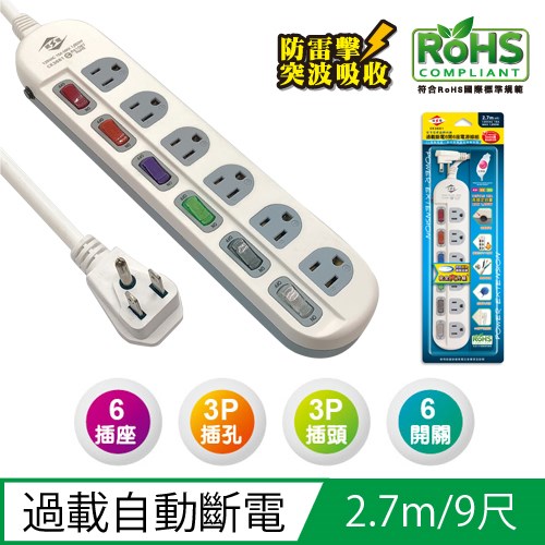 威電,CK3661