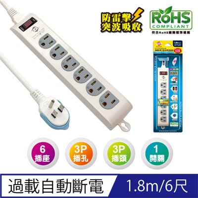 威電,CK3163