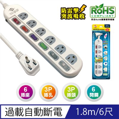 威電,CK3661